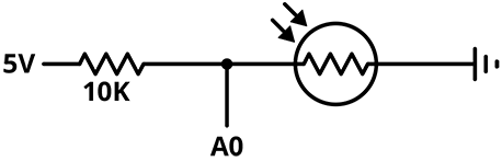 A circuit schematic detailing how to hook up your light sensor