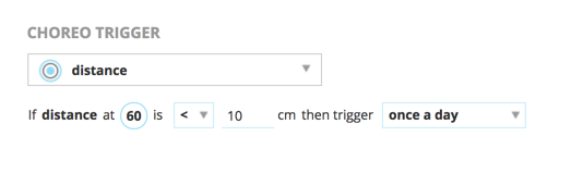 Setting a condition